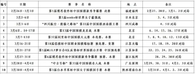 我希望我们不会重蹈上赛季的覆辙，当时我们击败了萨尔茨堡、皇家社会和勒沃库森，对于一项赛事来说仿佛就是狂野的西部一般。